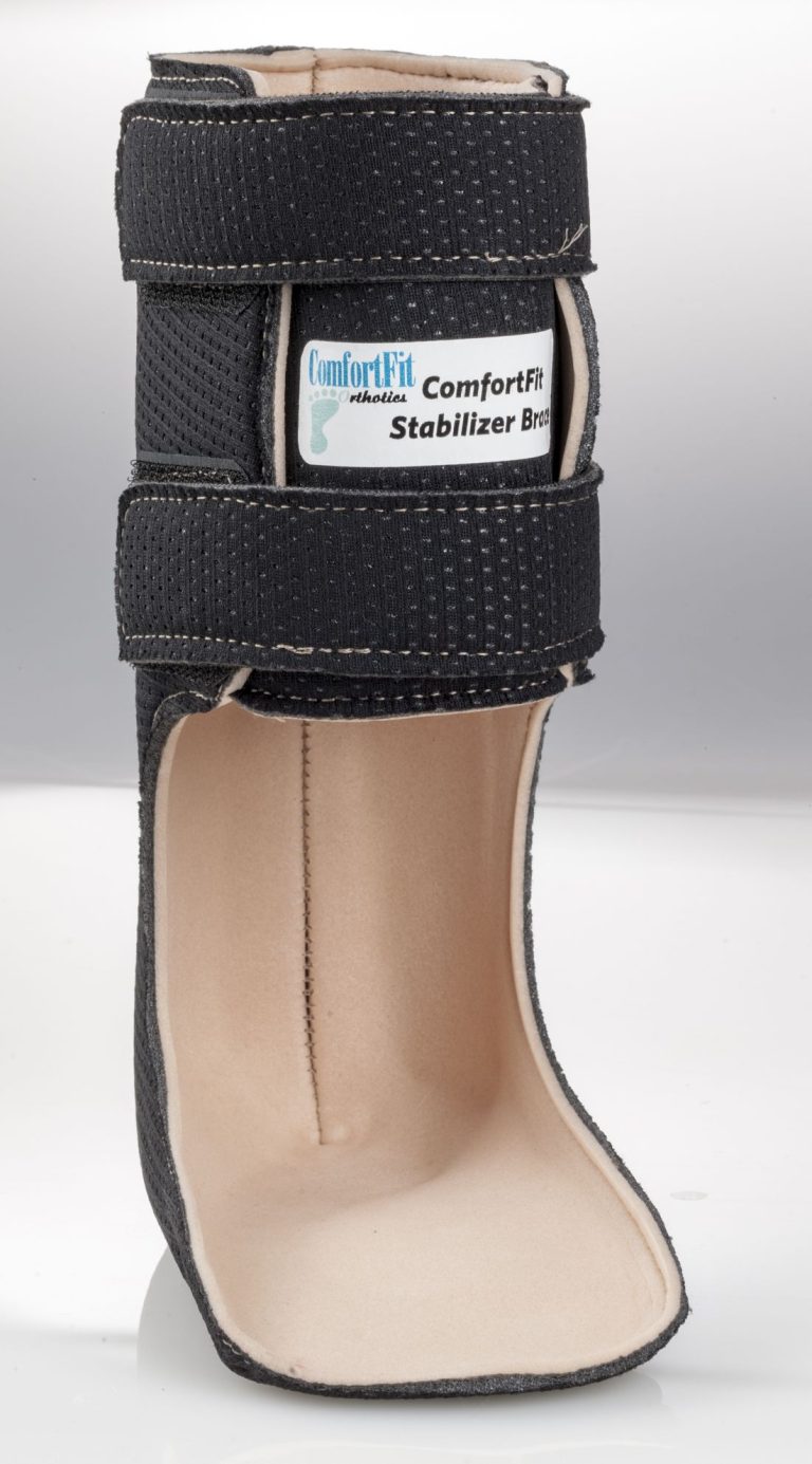 Shop - ComfortFit Labs