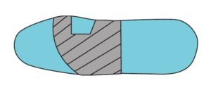 FHL Modification