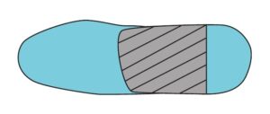 Reinforce Arch