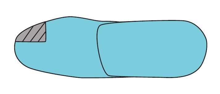 Toe Filler; Single Digit or Transmet Filler